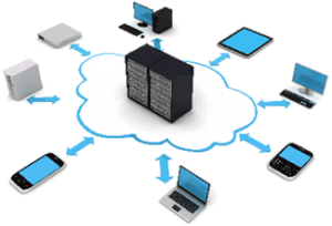 Blaq Media Group Webcasting Network